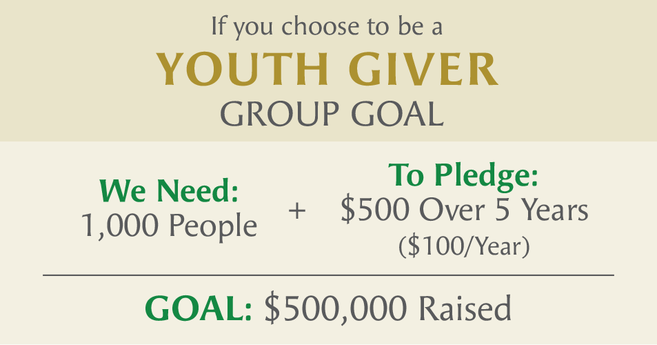 youth-giver